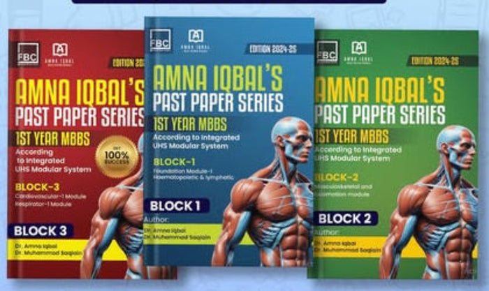 Amna Iqbal's Past Paper Series Amna Iqbal's Past Paper Series