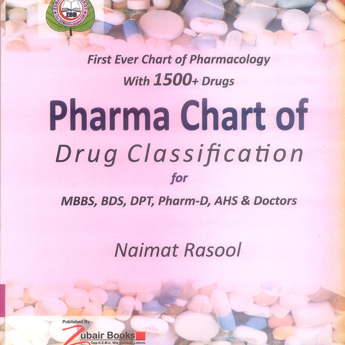 Pharma Chart Of Drug Classification For MBBS DPT BDS Pharma Chart Of Drug Classification For MBBS DPT BDS
