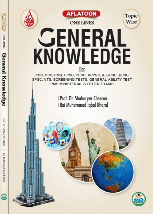 Aflatoon One Liner General Knowledge Aflatoon One Liner General Knowledge