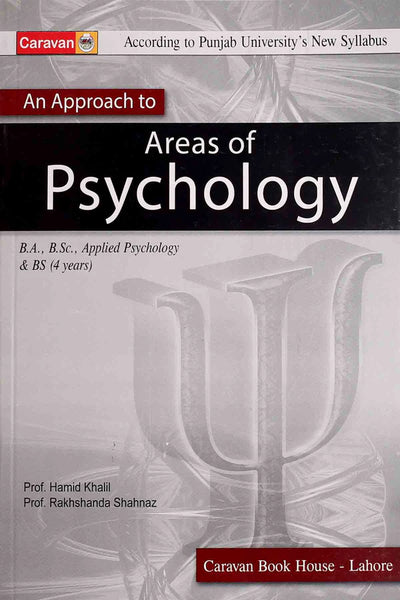 Areas Of Psychology