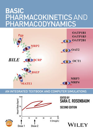 Basic Pharmacokinetics and Pharmacodynamics Basic Pharmacokinetics and Pharmacodynamics