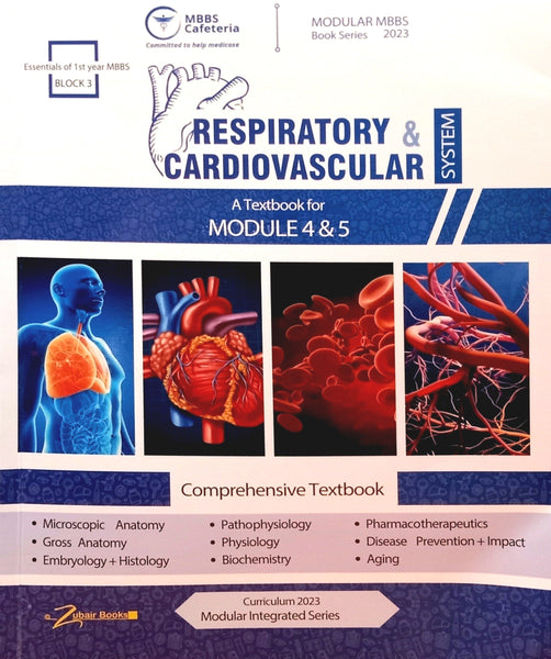 MBBS Cafeteria Respiratory Cardiovascular Systems Module 4 & 5 1st Year MBBS