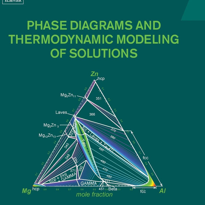 Phase Diagrams and Thermodynamic Modeling of Solutions  Phase Diagrams and Thermodynamic Modeling of Solutions