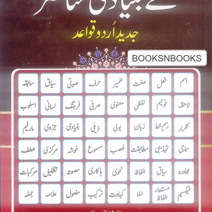 Urdu Sakht Ke Buniyadi Anasir - اردو ساخت کے بنیادی عناصر  Urdu Sakht Ke Buniyadi Anasir - اردو ساخت کے بنیادی عناصر