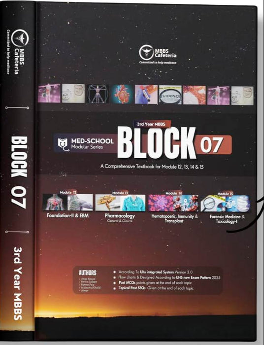 BLOCK 07 For 3rd Year MBBS (MBBS CAFETERIA’S) BLOCK 07 For 3rd Year MBBS (MBBS CAFETERIA’S)