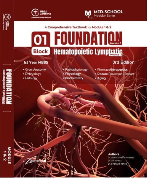 Block 01 Foundation (Mbbs Cafeteria) Hematopoietic Lymphatic