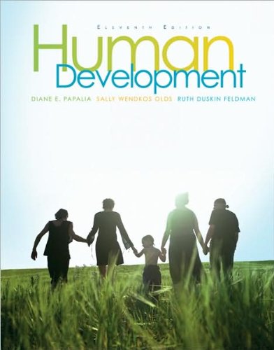 Human Development  Human Development
