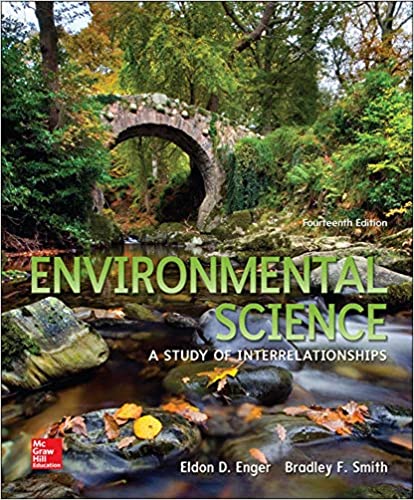 Environmental Science Environmental Science
