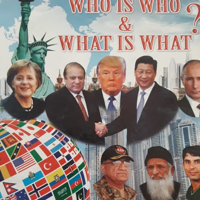 Who Is Who And What Is What For NTS PSC By M. Sohail Bhatti Who Is Who And What Is What For NTS PSC By M. Sohail Bhatti