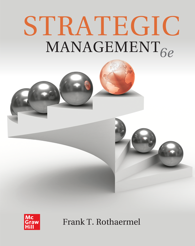 Strategic Management