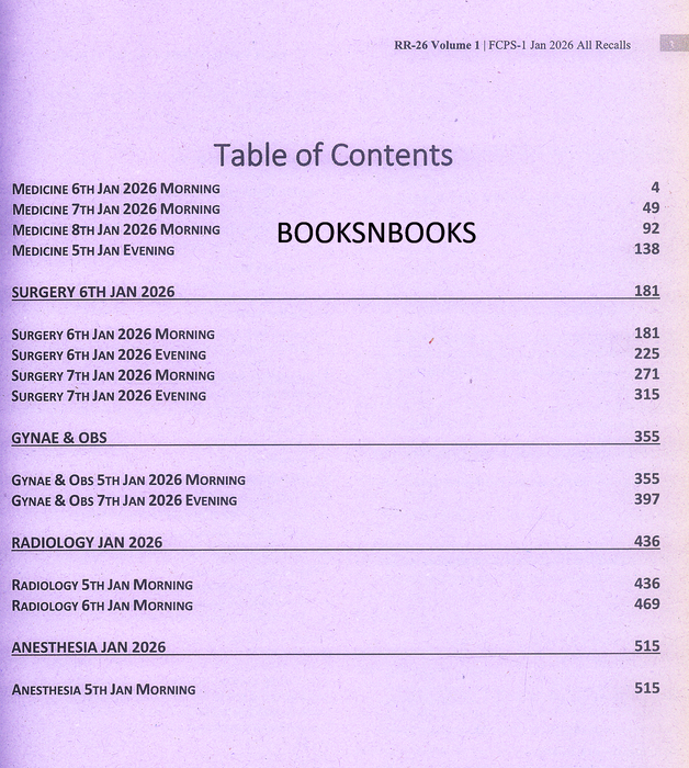 Rashad Raza RR-26 All FCPS I January 2026 Recalls by Dr Rashad Raza – BooksNbooks