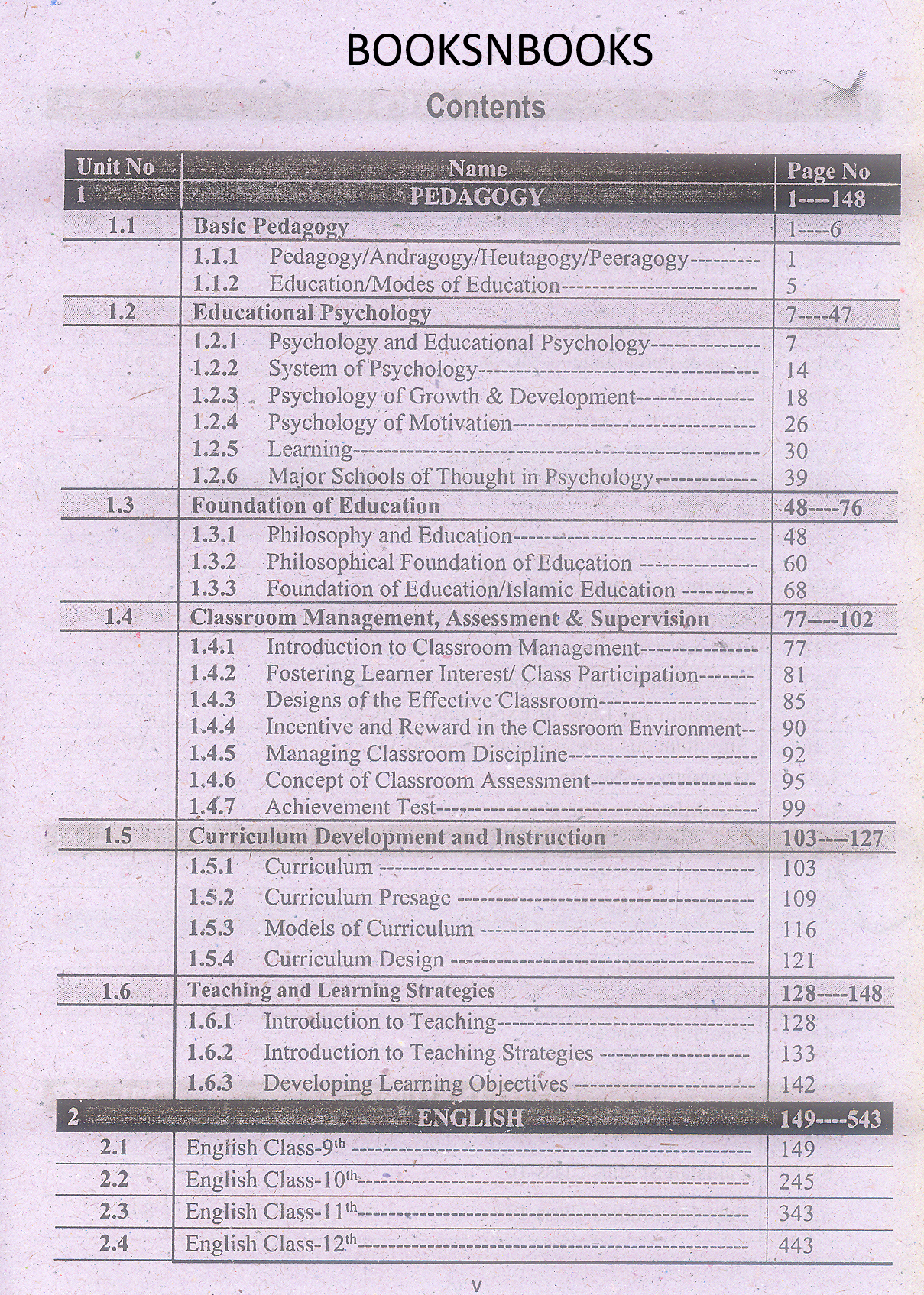Sst Knowledge Treasure Of Knowledge For SST General by Wali Ahmad Bettani – BooksNbooks