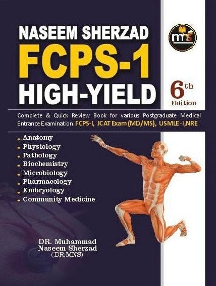 Naseem Sherzad Fcps 1 High Yield 