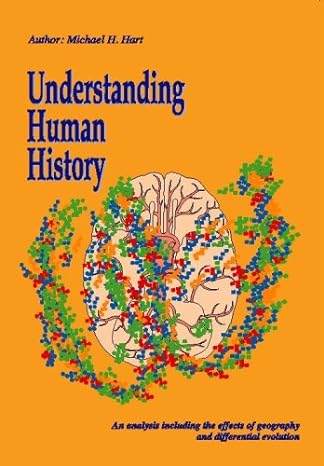 Understanding Human History by Michael H. Hart (Author)