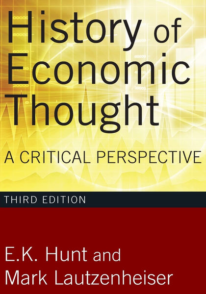 History Of Economic Thought 