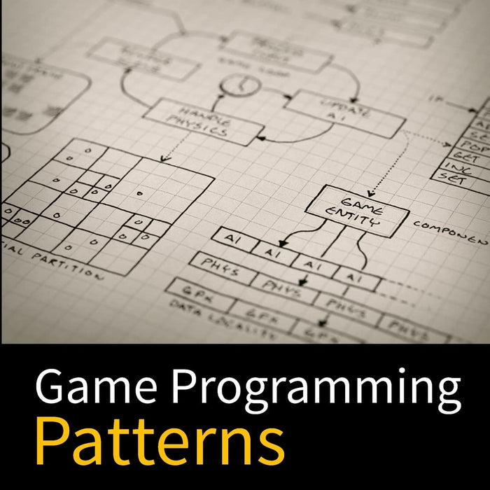 Game Programming Patterns by Robert Nystrom (Author) – BooksNbooks