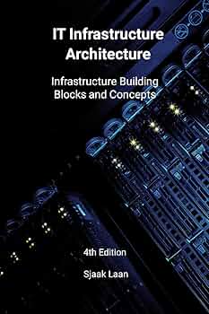 It Infrastructure Architecture  Building Blocks And Concepts