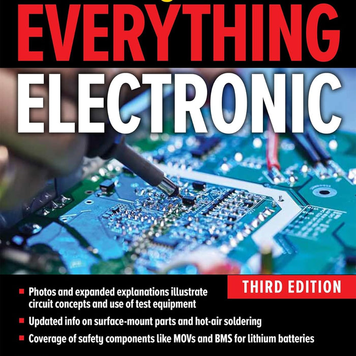 How to Diagnose and Fix Everything Electronic