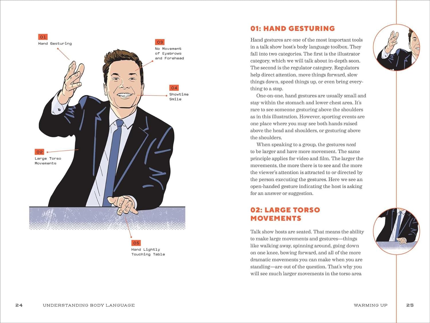 Scott Rouse Understanding Body Language by Scott Rouse (Author) – BooksNbooks