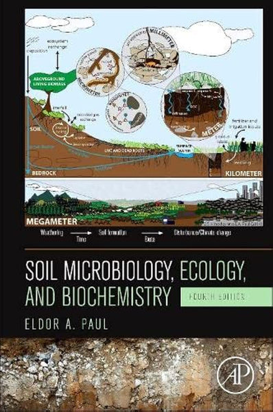 Soil Microbiology, Ecology and Biochemistry
