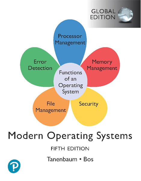 Modern Operating Systems by Andrew Tanenbaum