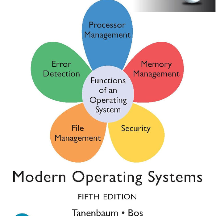 Modern Operating Systems by Andrew Tanenbaum