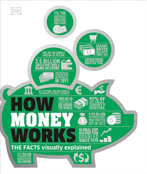 How Money Works The Facts Visually Explained By DK