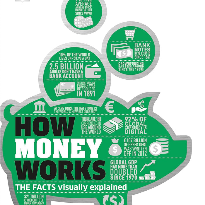 How Money Works The Facts Visually Explained By DK