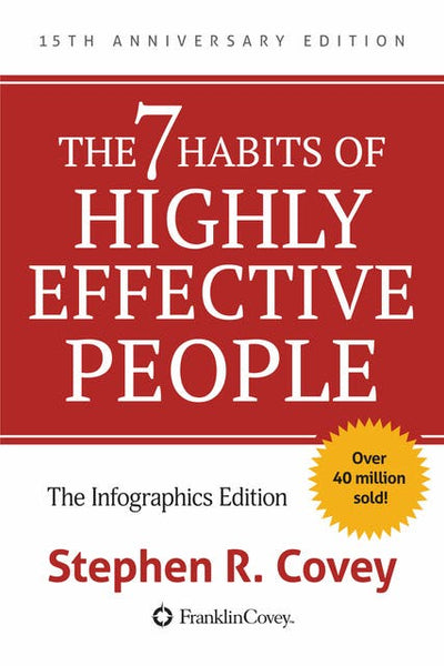 The 7 Habits of Highly Effective People by Stephen R. Covey