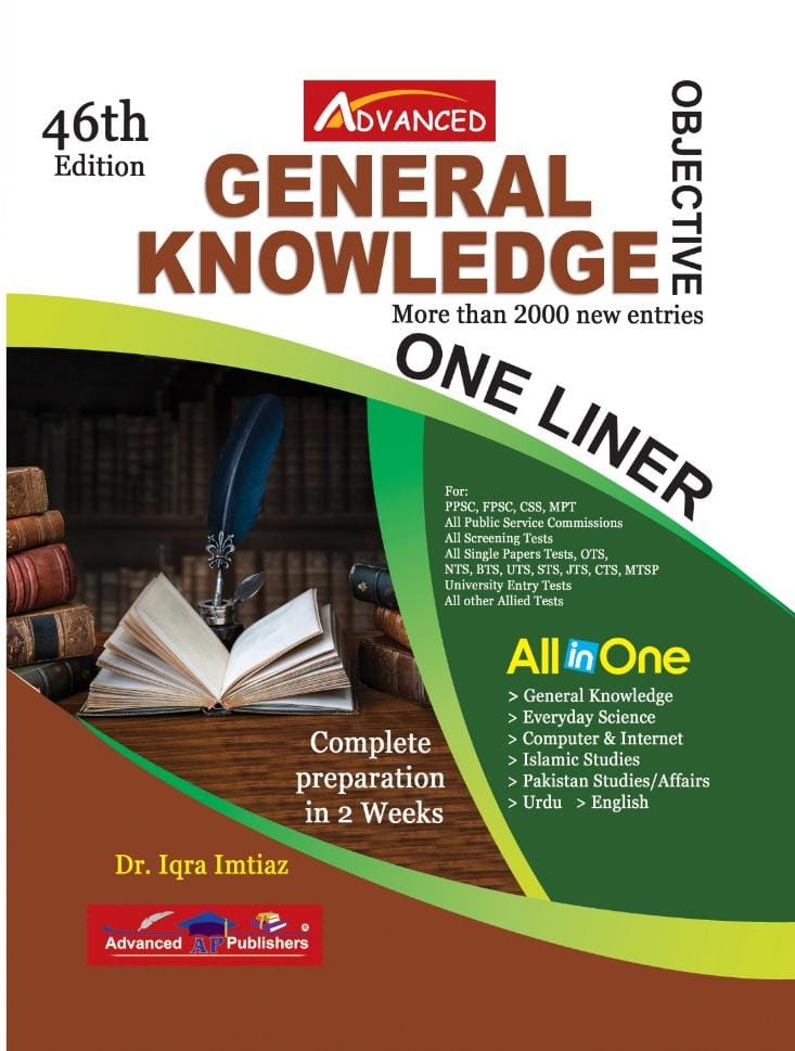 Advanced Objective General knowledge for CSS PMS 46th by Iqra Imtiaz ...