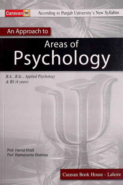 Areas Of Psychology 