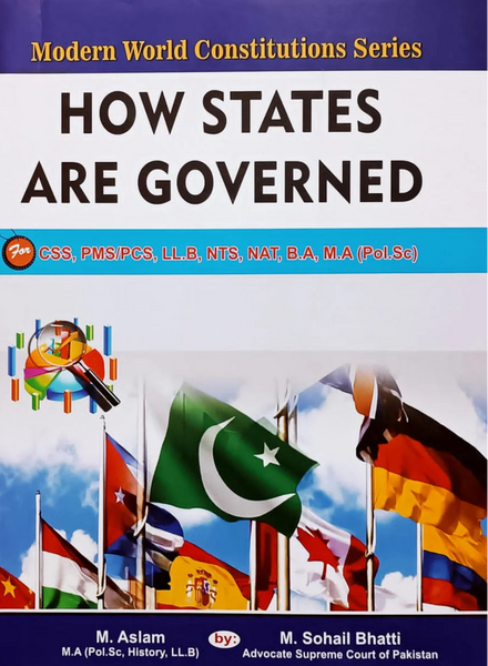 How States Are Governed 