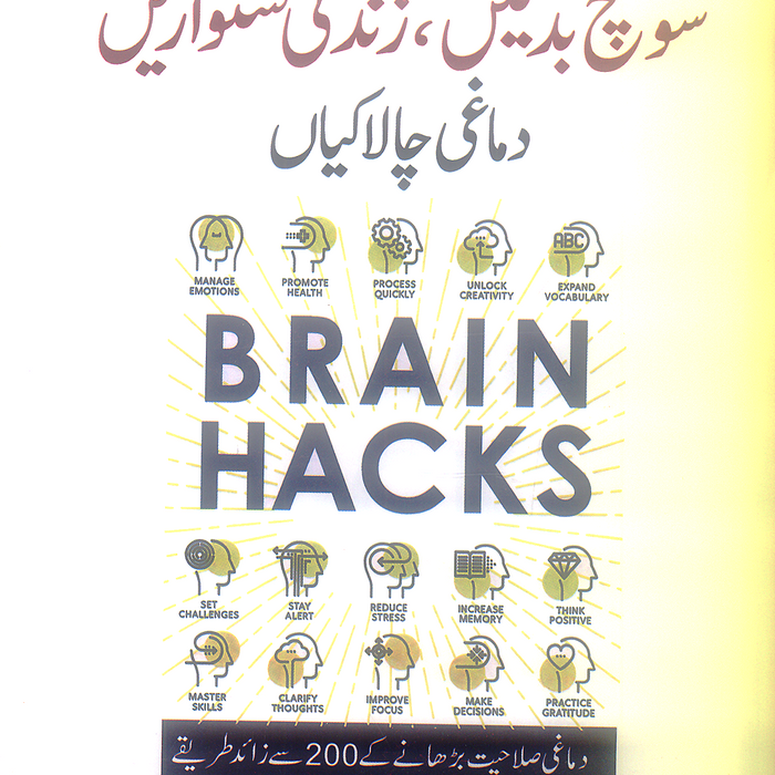 Brain Hacks
Demaghi Chalakian