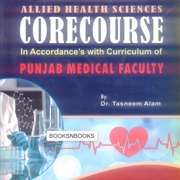 Daniyal CoreCourse Solved Papers 