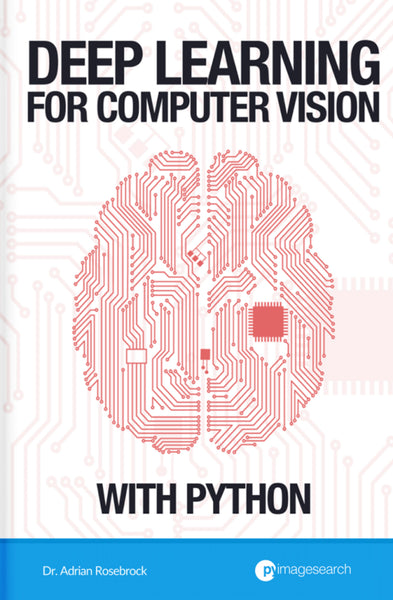 Deep Learning For Computer Vision With Python