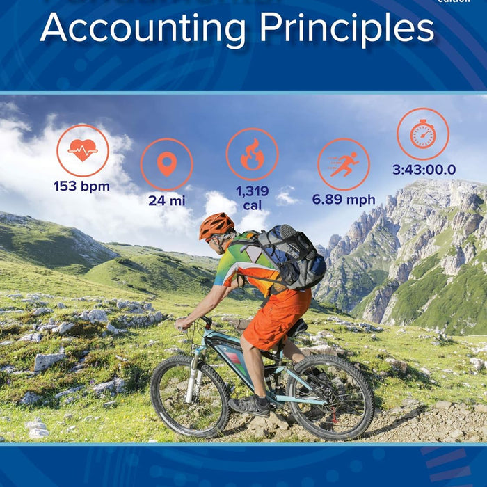 Fundamental Accounting Principles