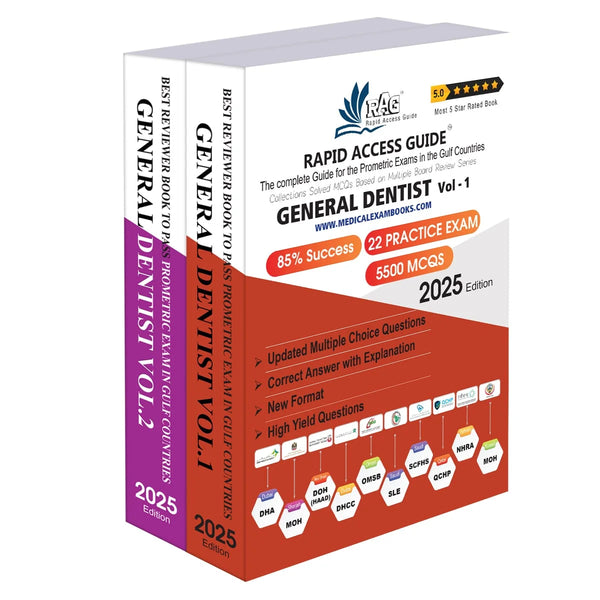 General Dentist Prometric Exam Questions 