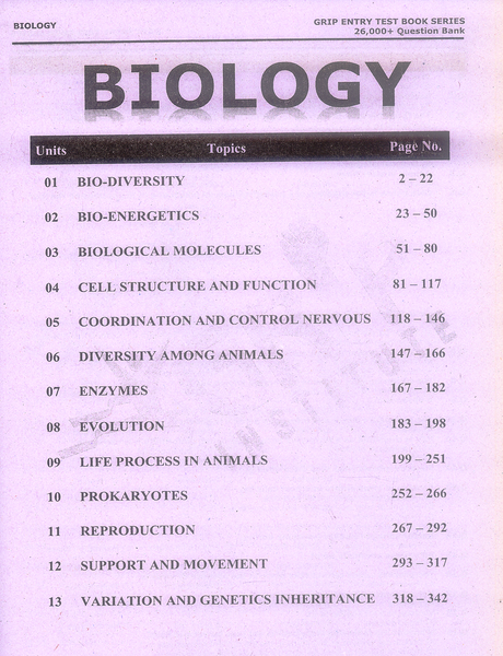 Grip MDCAT Contents