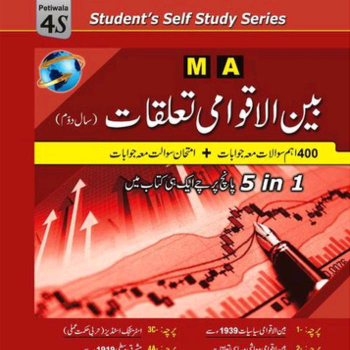 International Relations (Final) - بین الاقوامی تعلقات For M.A Part 2