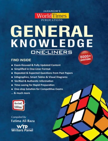 Jwt General Knowledge One Liners