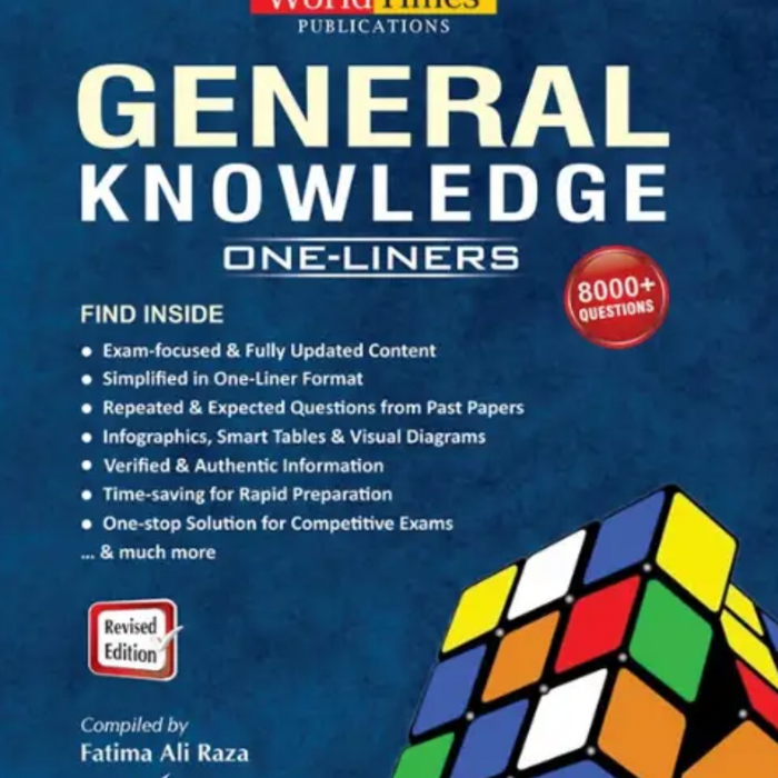 Jwt General Knowledge One Liners