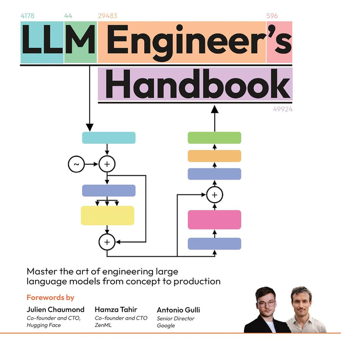 LLM Engineers Handbook
