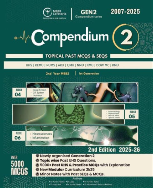 MBBS Cafeteria Compendium 2