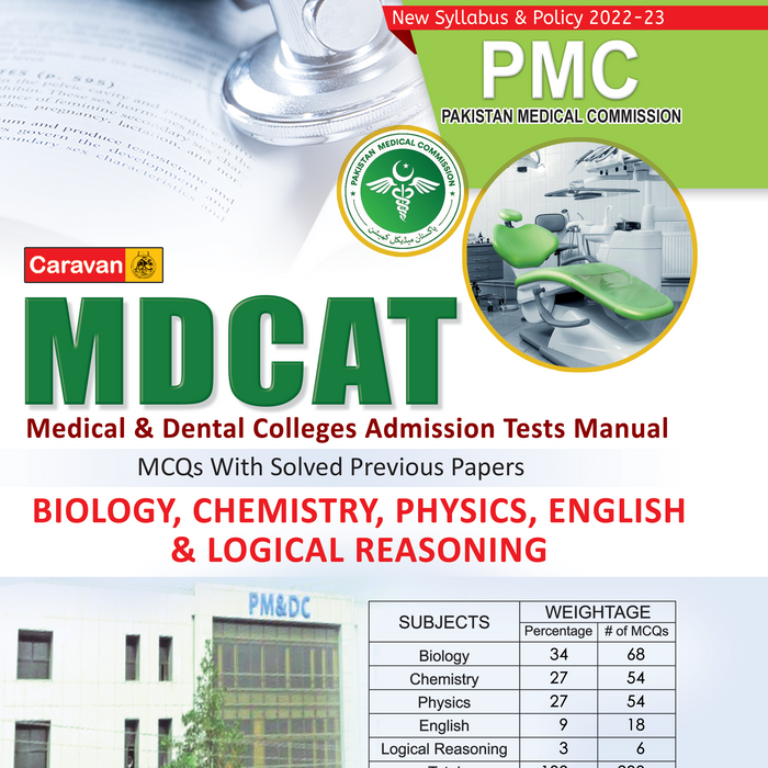 MDCAT Mcqs With Solved Past Papers - Caravan