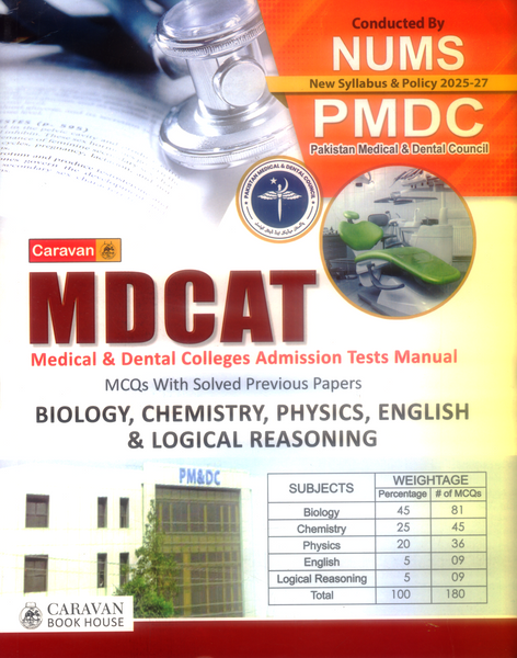 MDCAT Mcqs With Solved Past Papers