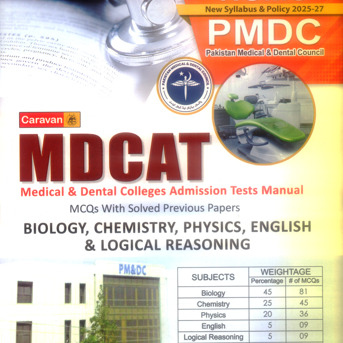 MDCAT Mcqs With Solved Past Papers