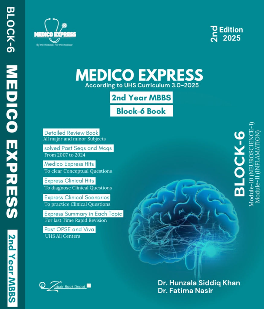 Medico Express Block 6: Neuroscience-I & Inflammation Module For 2nd ...