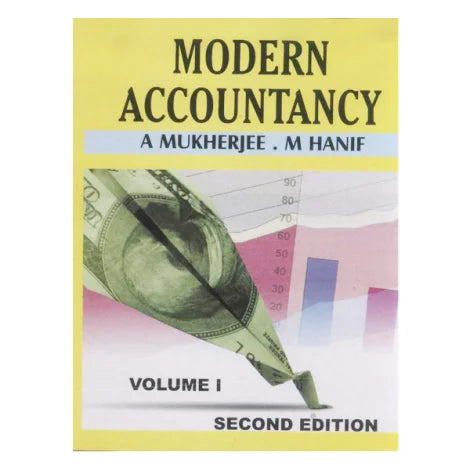 Modern Accountancy