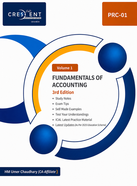 PRC 01 Fundamentals Of Accounting 3rd Edition  Volume 1