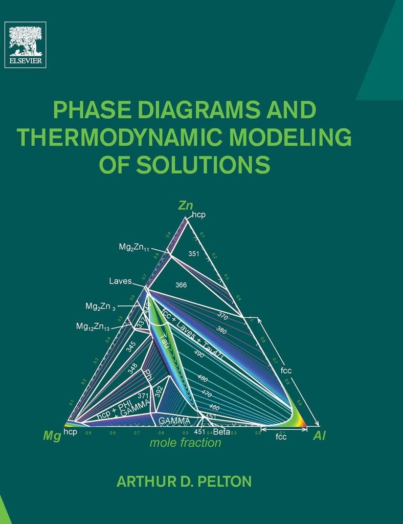 Phase Diagrams and Thermodynamic Modeling of Solutions by Arthur Pelton ...